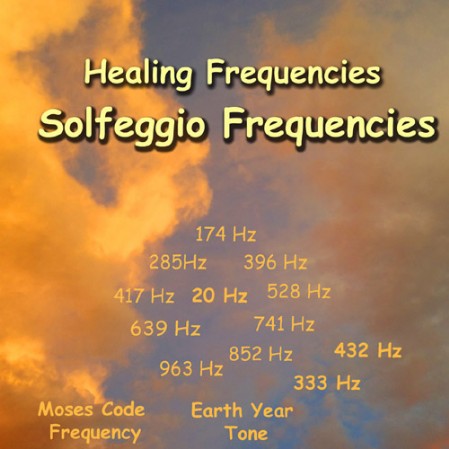 Healing Frequencies